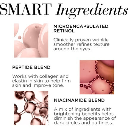 Elizabeth Arden Retinol Ceramide Line Erasing Eye Cream 15ml