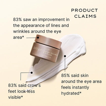 Jurlique Nutri Define Supreme Eye Contour Balm 15ml