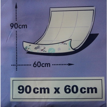 2 In 1 Changing Mat or Additional Baby Bed Protector 10 Pads 60 x 90