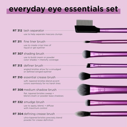 Real Techniques Everyday Eye Essentials Makeup Brush Set for Liner
