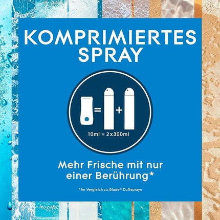 Glade Touch & Fresh Refill Air Freshener Minispray Ocean Adventure 10ml