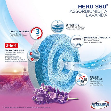 Ariasana Aero Absorber