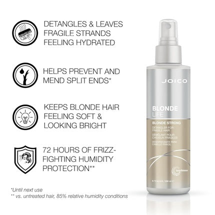 Joico Blonde Life Strong Conditioning Detangler for Fragile Blonde Hair