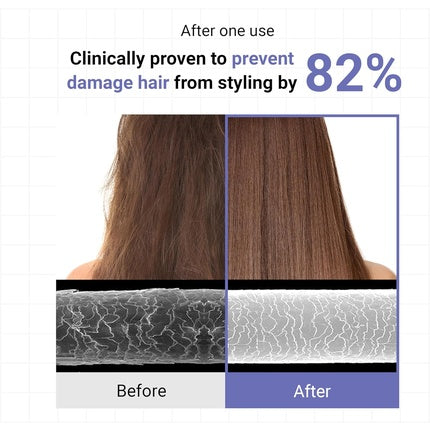 Heimish Rx Amino Keratin Heat Protecting Leave-In Treatment - Heat Protectant