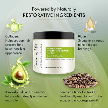 Sunny Isle Avocado and Collagen Nourishing Hydrating Intensive Repair Hair Treatment