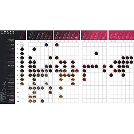 Periche Personal 60g Color 100/3