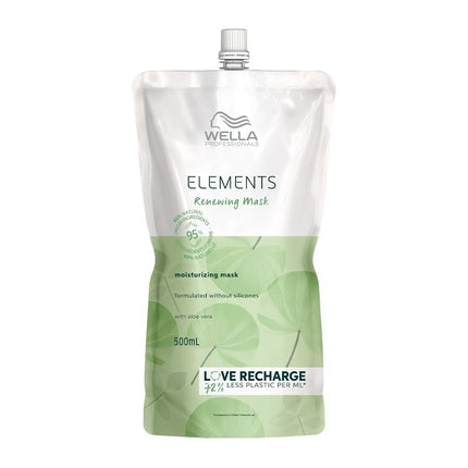 Wella Professionals Wella Elements Renewing Moisturizing Mask Aloe Vera 500ml