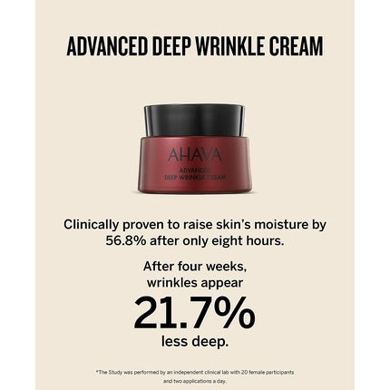 Ahava Advanced Deep Wrinkle Cream Anti-Aging Moisturizer for Smooth Youthful Skin 50ml