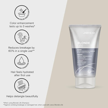 Joico Blonde Life Color Enhancing Masque for Blonde Hair - Color Depositing