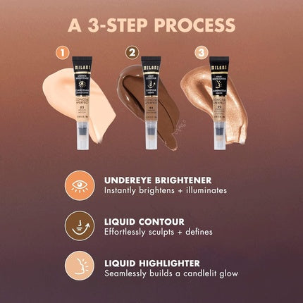 Milani Conceal + Perfect Liquid Highlighter for Added Glow and Face Lift