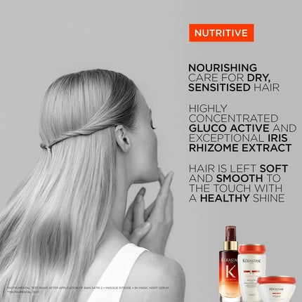 Kerastase Nutritive Nourishing & Conditioning Mask for Thick Hair