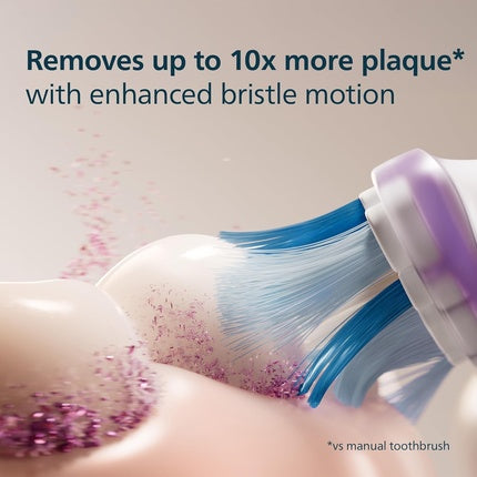 Philips Sonicare G3 Premium Gum Care Genuine Replacement Toothbrush Heads