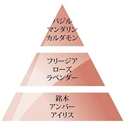 Lampe Berger Scent Bouquet Cube Anti Odeur Cuisine N 1 Frais & Fleuri / Anti