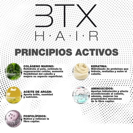 Postquam Fiber BTX Hair Argan Oil, Collagen, and Keratin Treatment - Base, Hair Mask, and Concentrate