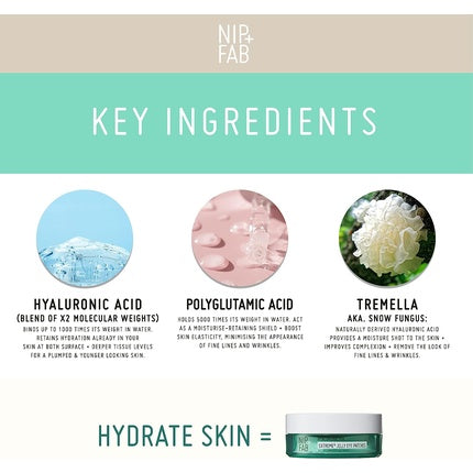 Nip + Fab Hyaluronic Acid Under Eye Patches Mask Anti-Aging Hydrating for Fine Lines Wrinkles Puffy Eyes Patch for Bags Puffiness