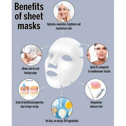 Mitomo Multipack - Gift Set - Japanese Facial Masks - 8 Pcs