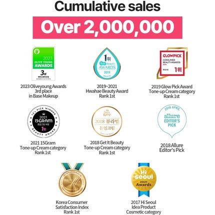 Cosnori Whitening Dress Toneup Cream Evens Out Complexion - No Makeup Natural