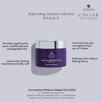 Caviar Anti-Aging Replenishing Moisture Hair Masque for Dry, Coarse Hair