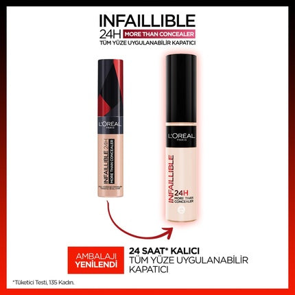 L'Oreal Paris Infallible 24h More Than Concealer Full Coverage Longwear