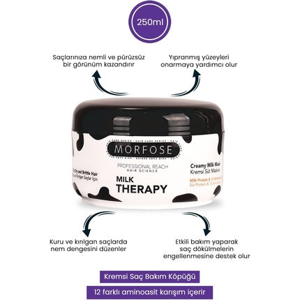 Morfose Milk Therapy Creamy Hair Mask 250ml