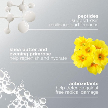 Dermalogica Super Rich Repair Moisturiser for Chronically Dry Skin