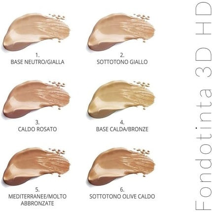 Alkemilla Neutral Ecobio Lip Sweets 5ml