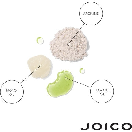 Joico Blonde Life Brightening Masque for Unisex 5.1oz 150ml