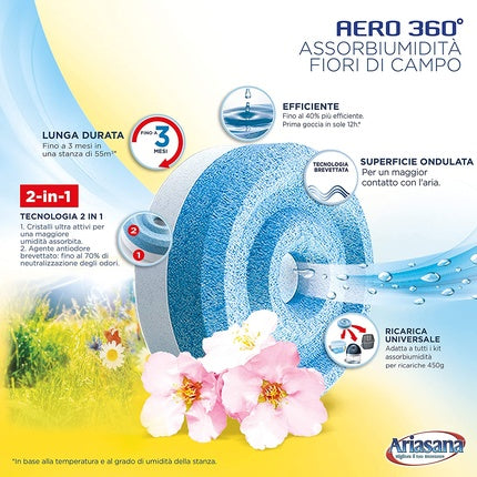 Ariasana Aero Absorber