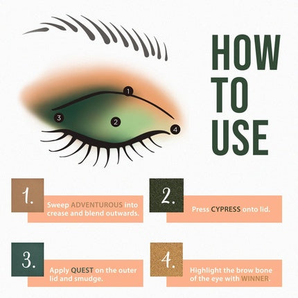 Profusion Cosmetics 21 Shade Eyeshadow Palette Collection with Brush - Chocolates