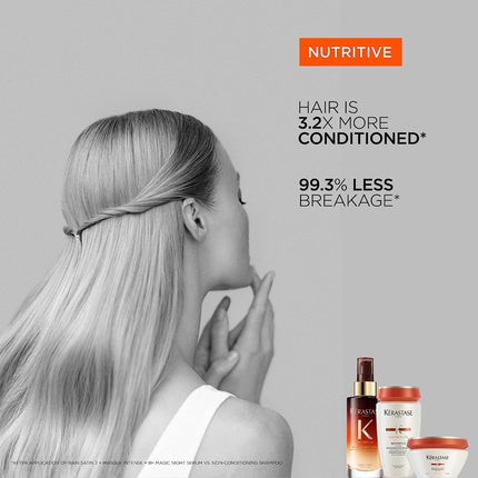 Kérastase Nutritive Nourishing Conditioning Mask Hair Treatment with Iris Root Extract 90ml